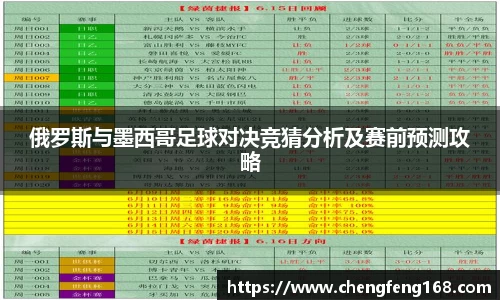 俄罗斯与墨西哥足球对决竞猜分析及赛前预测攻略
